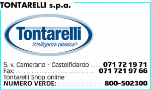 Visualizza Inserzione