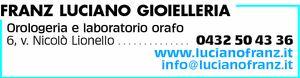 Visualizza Inserzione