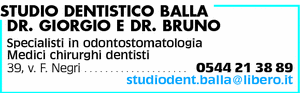 Visualizza Inserzione