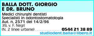 Visualizza Inserzione