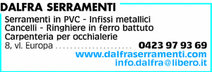 Visualizza Inserzione