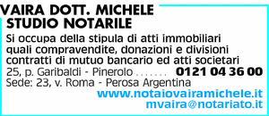 Visualizza Inserzione