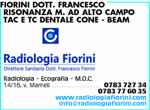 Visualizza Inserzione