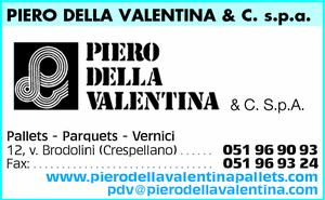 Visualizza Inserzione