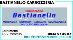 Visualizza Inserzione