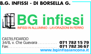 Visualizza Inserzione