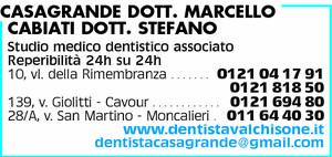 Visualizza Inserzione