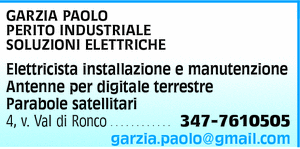 Visualizza Inserzione