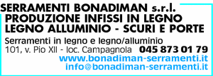 Visualizza Inserzione