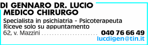 Visualizza Inserzione