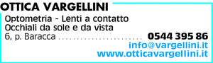 Visualizza Inserzione
