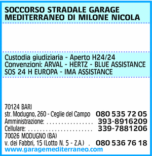 Visualizza Inserzione