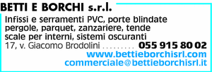 Visualizza Inserzione