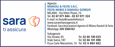 Visualizza Inserzione