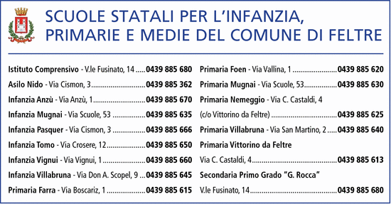 Visualizza Inserzione