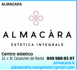 Visualizza Inserzione