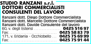 Visualizza Inserzione