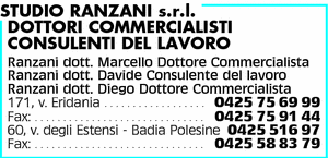 Visualizza Inserzione