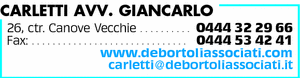 Visualizza Inserzione