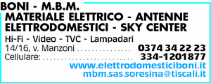 Visualizza Inserzione
