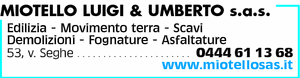 Visualizza Inserzione