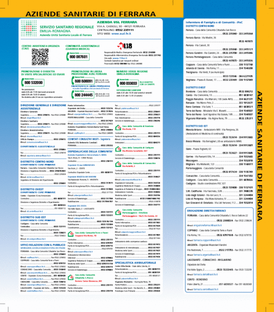 Visualizza Inserzione