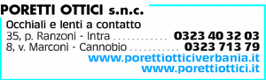 Visualizza Inserzione