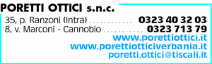 Visualizza Inserzione