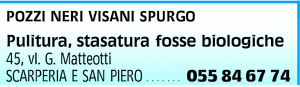 Visualizza Inserzione