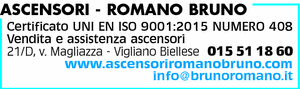 Visualizza Inserzione