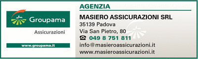 Visualizza Inserzione