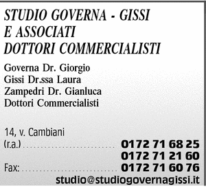 Visualizza Inserzione