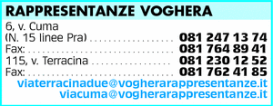 Visualizza Inserzione
