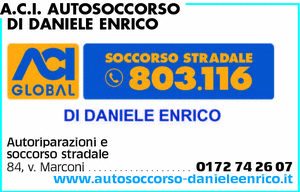 Visualizza Inserzione