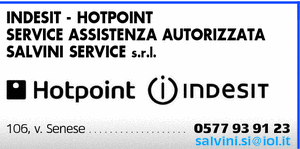 Visualizza Inserzione
