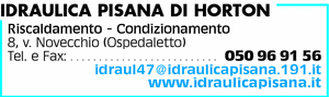 Visualizza Inserzione