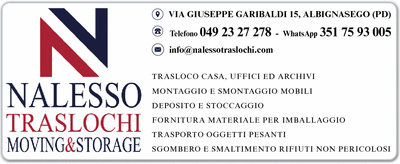 Visualizza Inserzione