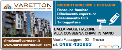 Visualizza Inserzione