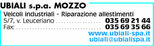 Visualizza Inserzione