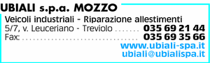 Visualizza Inserzione