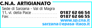 Visualizza Inserzione