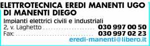 Visualizza Inserzione