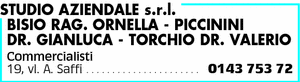 Visualizza Inserzione