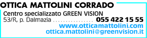 Visualizza Inserzione