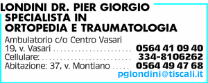 Visualizza Inserzione