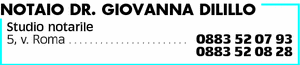 Visualizza Inserzione