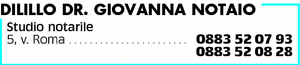 Visualizza Inserzione