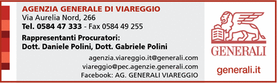 Visualizza Inserzione