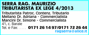 Visualizza Inserzione