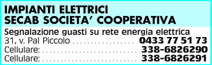Visualizza Inserzione